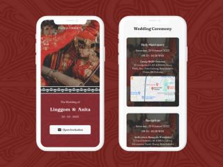 Traditional Bataknese